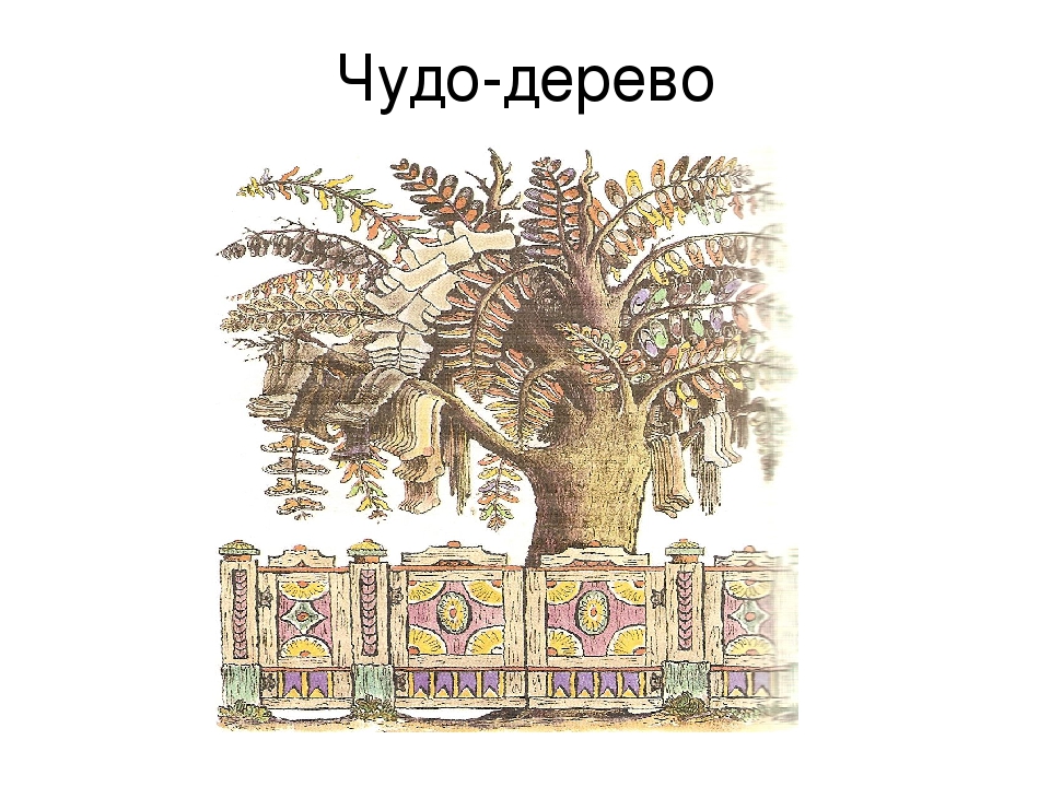 Презентация к конспекту по произведениям Чуковского.