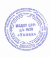 Рисунок 2