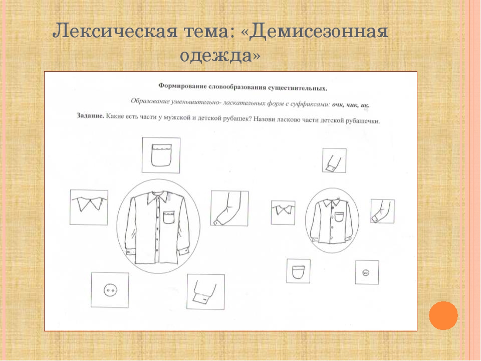 Использование моделирования в формировании навыка словообразования