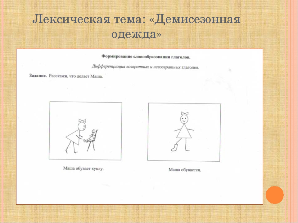 Использование моделирования в формировании навыка словообразования