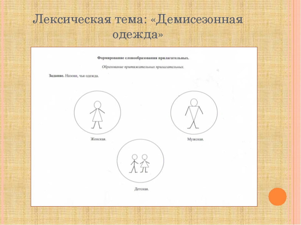 Использование моделирования в формировании навыка словообразования