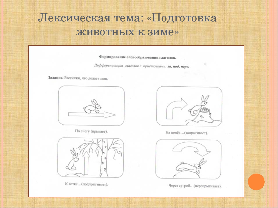Использование моделирования в формировании навыка словообразования