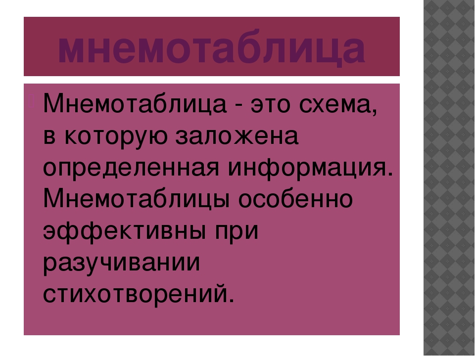 «Использование мнемотехники для развития речи детей дошкольного возраста»