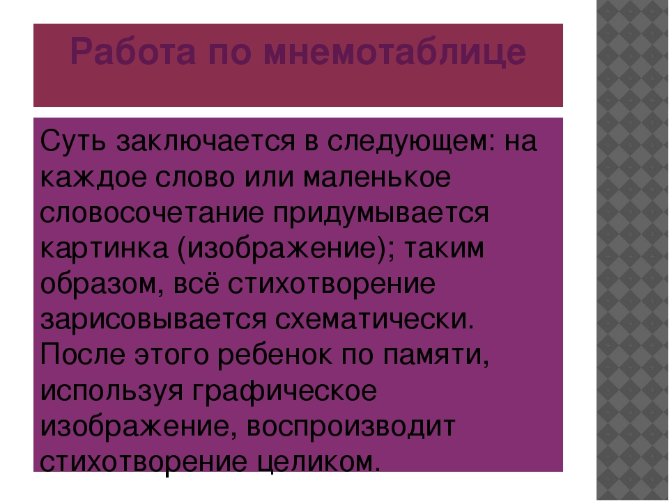 «Использование мнемотехники для развития речи детей дошкольного возраста»