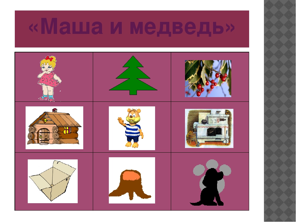 «Использование мнемотехники для развития речи детей дошкольного возраста»