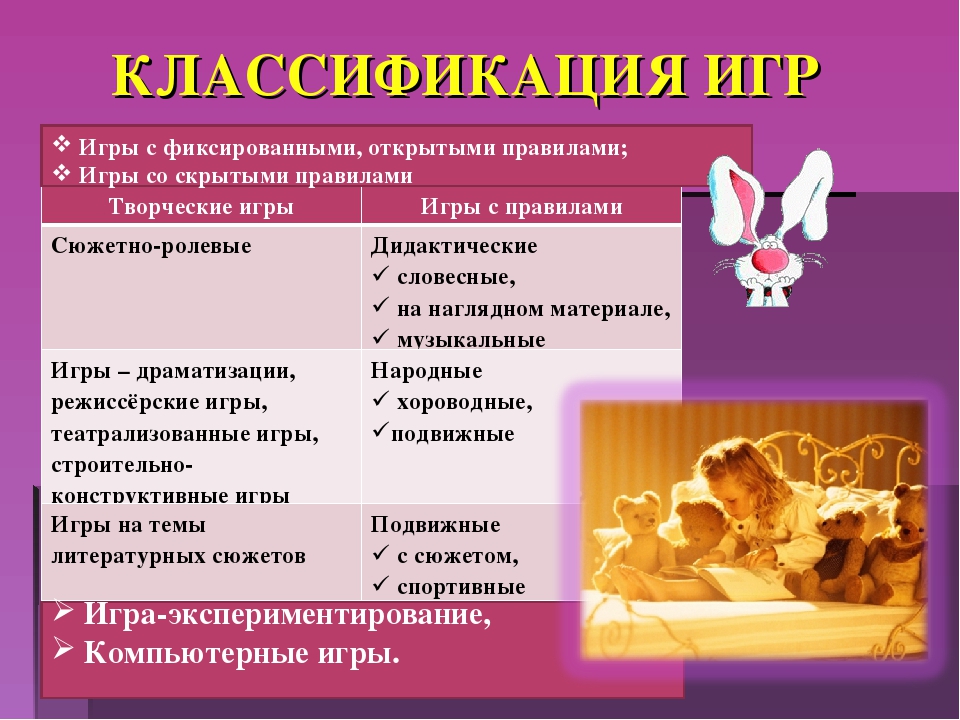 Организация работы по социализации дошкольников
