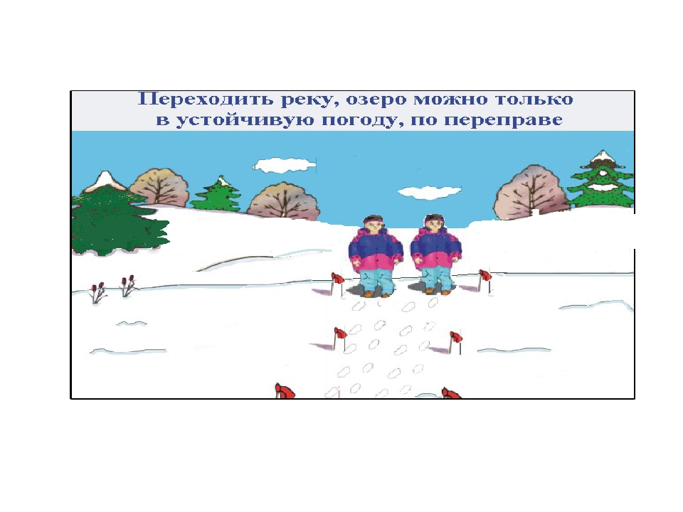 Презентация познание окружающего мира на тему: "Меры безопасности и правила поведения на льду"
