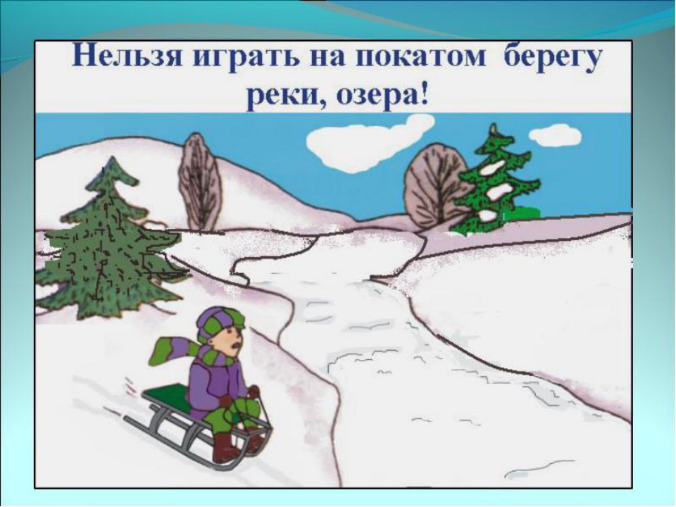 Презентация познание окружающего мира на тему: "Меры безопасности и правила поведения на льду"