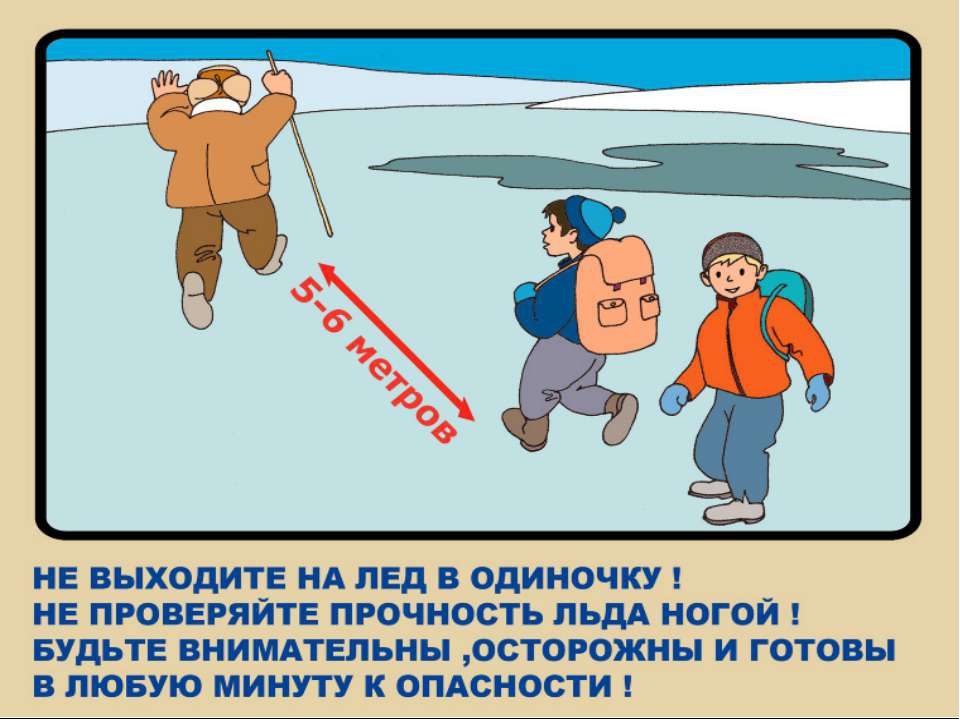 Презентация познание окружающего мира на тему: "Меры безопасности и правила поведения на льду"