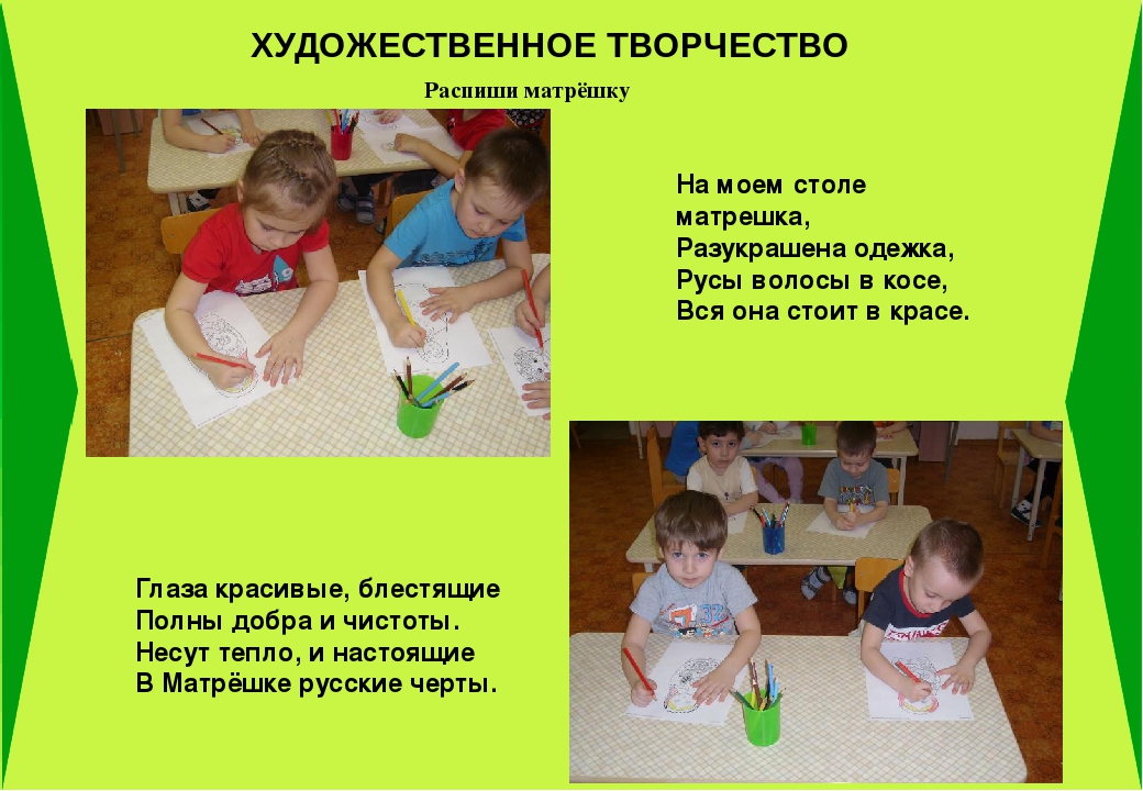 Презентация к проекту в средней группе ДОУ "Музей русской матрешки"