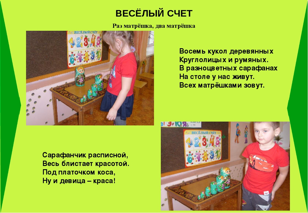 Презентация к проекту в средней группе ДОУ "Музей русской матрешки"