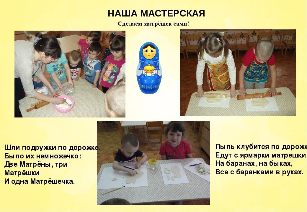 Презентация к проекту в средней группе ДОУ "Музей русской матрешки"