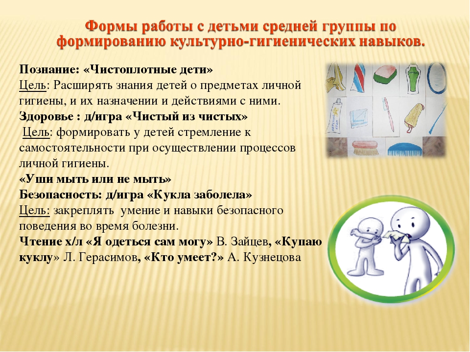«Реализация задач образовательной области «Здоровье». Воспитание культурно-гигиенических навыков у дошкольников».