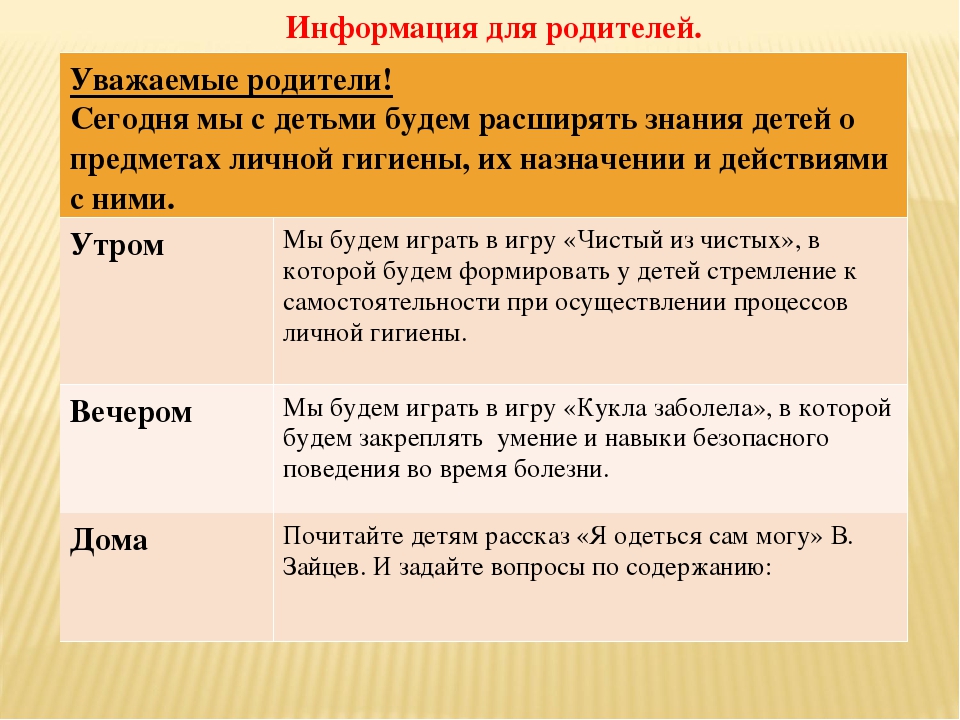 «Реализация задач образовательной области «Здоровье». Воспитание культурно-гигиенических навыков у дошкольников».