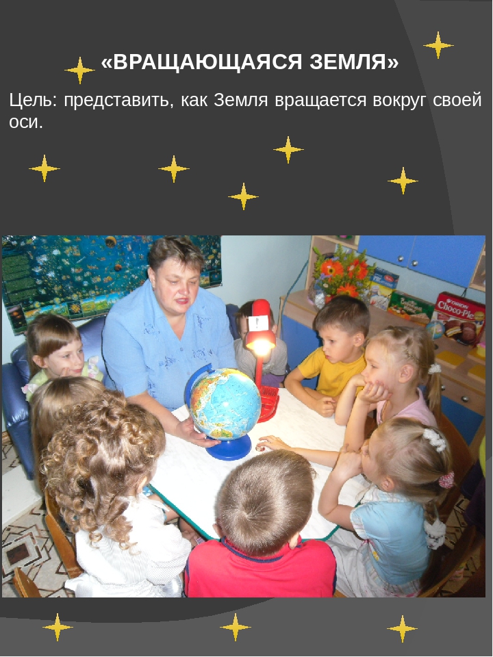 Презентация по проекту "Космическая лаборатория"