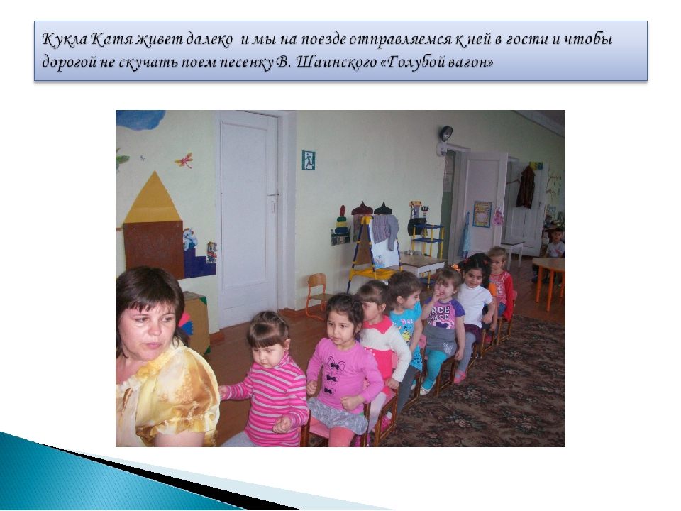 Презентация сюжетно - ролевая игра "день рожденье куклы Кати"