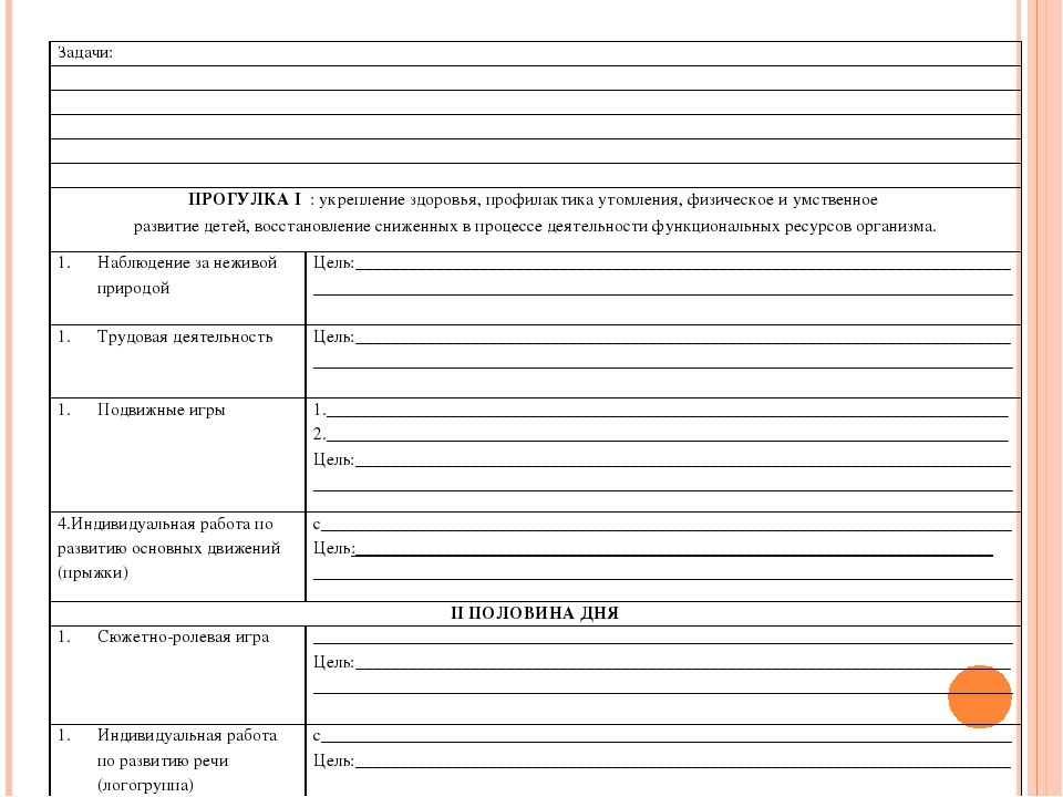 Презентация "Написание календарного плана образовательной работы в детском саду согласно требованиям ФГОС ДО"