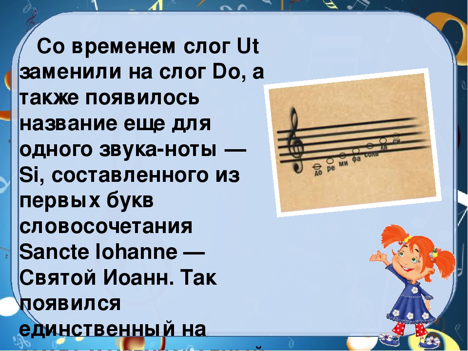 Презентация для музыкальных занятий "Музыкальная азбука"