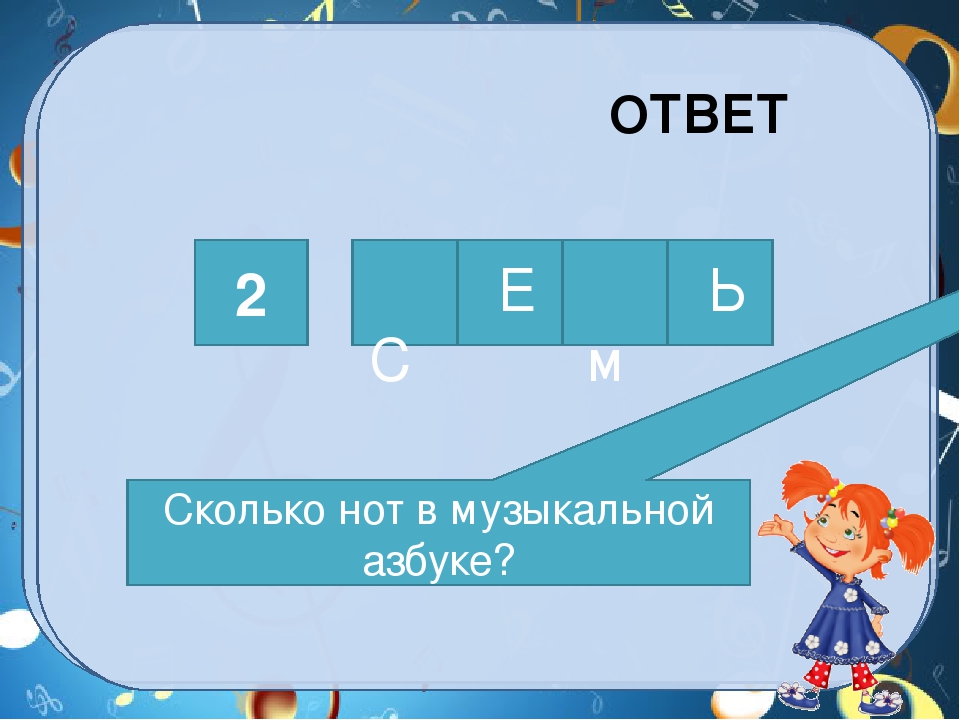 Презентация для музыкальных занятий "Музыкальная азбука"