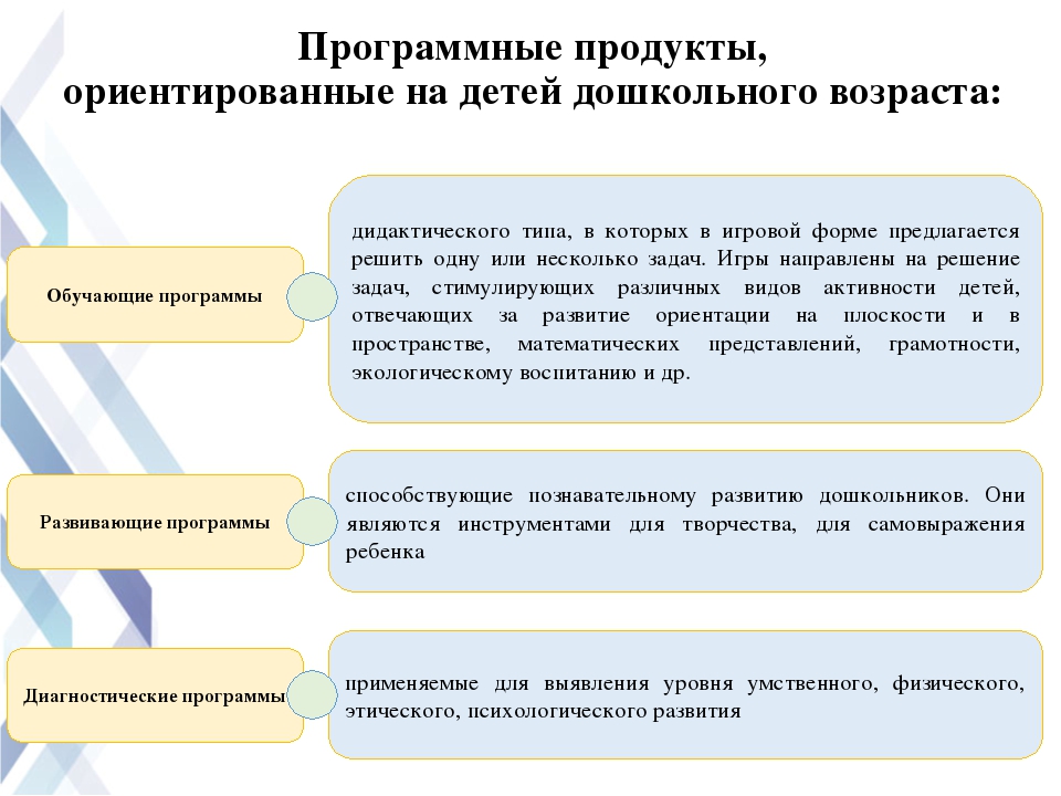 Оптимизация работы воспитателя посредством ИОТ.