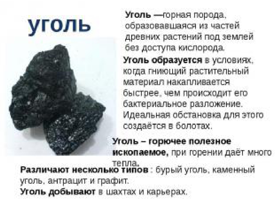 Презентация "Полезные ископаемые нашего города" ознакомление с окружающим