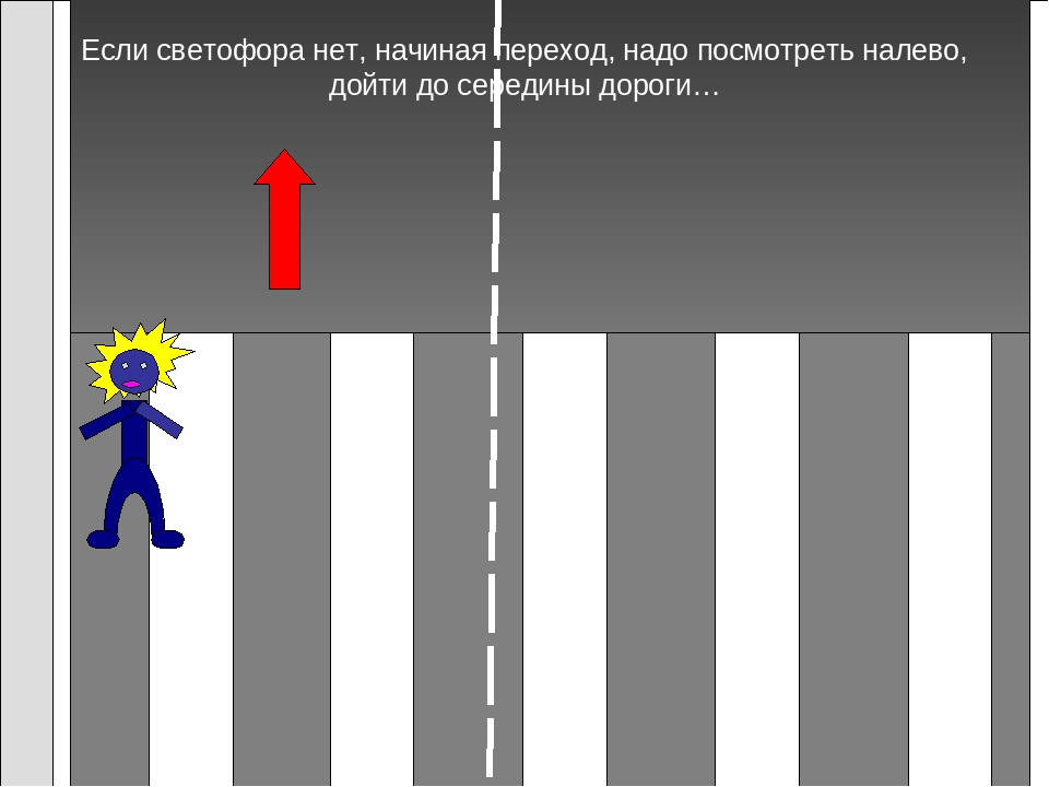 Видеоурок по правилам дорожного движения для старшей группы детского сада