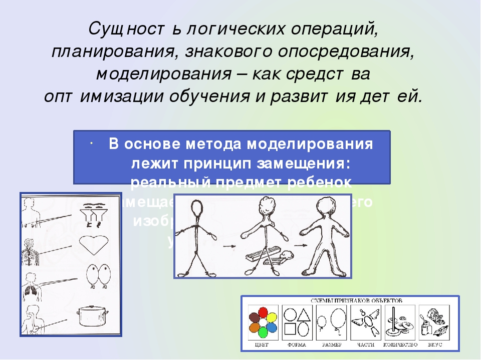 Презентация. Педсовет по ОБЖ на тему "Повышение интеллектуальной компетентности дошкольников по основам безопасности жизнедеятельности через развитие способностей к логическим операциям, планированию символическому моделированию".
