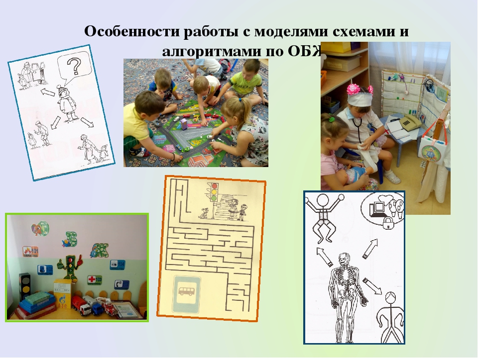 Презентация. Педсовет по ОБЖ на тему "Повышение интеллектуальной компетентности дошкольников по основам безопасности жизнедеятельности через развитие способностей к логическим операциям, планированию символическому моделированию".