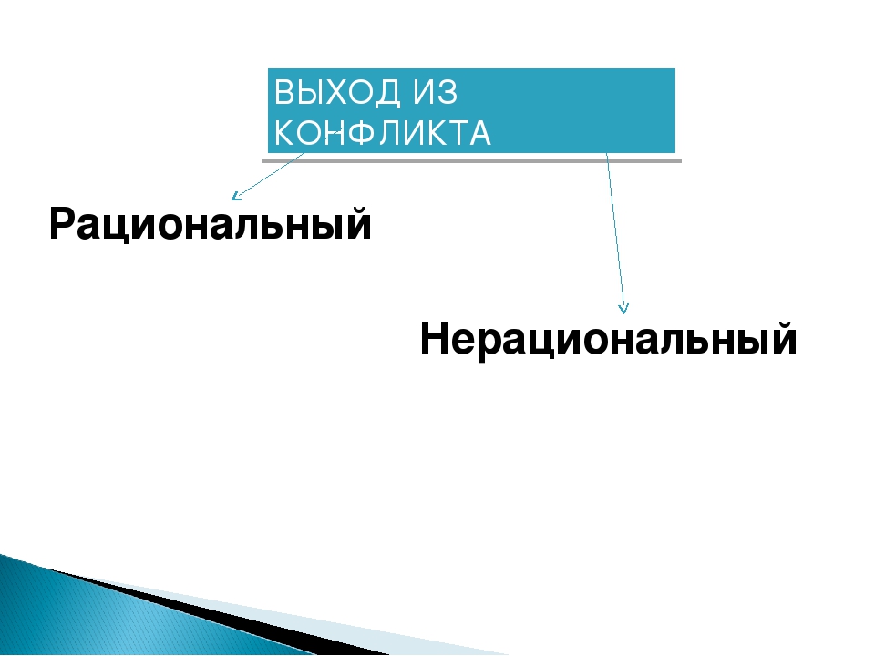 Презентация "Детские конфликты и способы их решения"