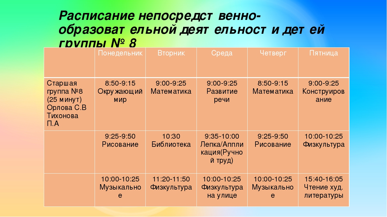 План работы на учебный год