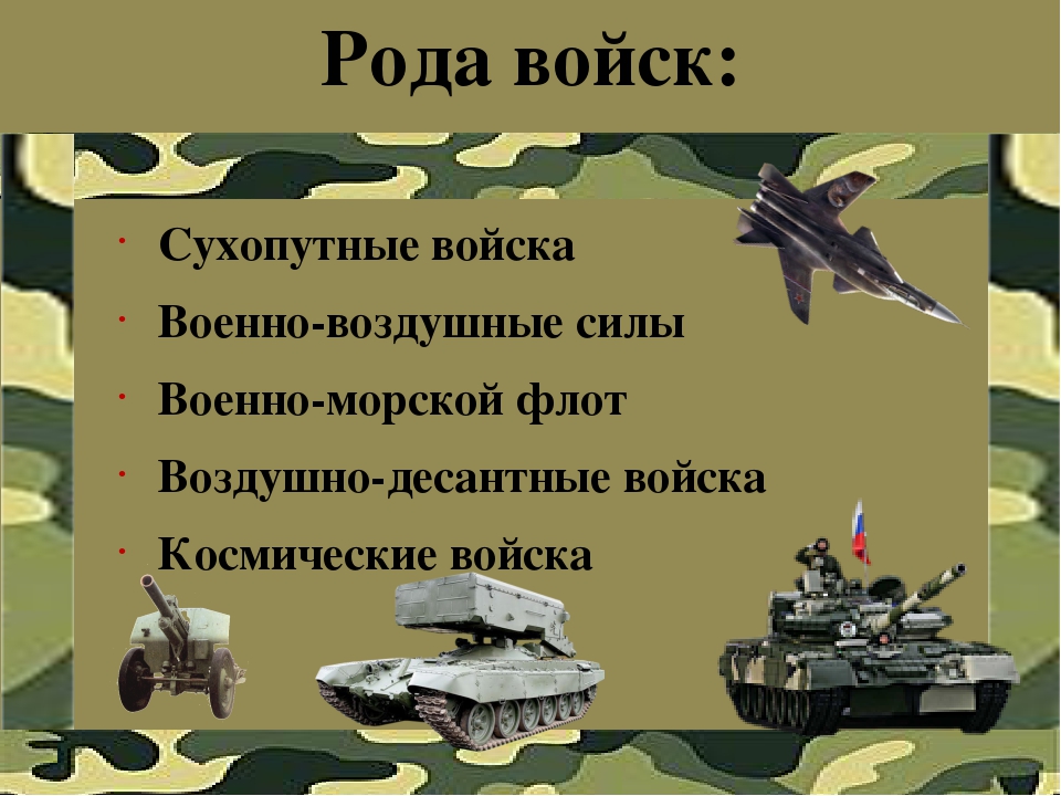 Военные войска картинки для детей