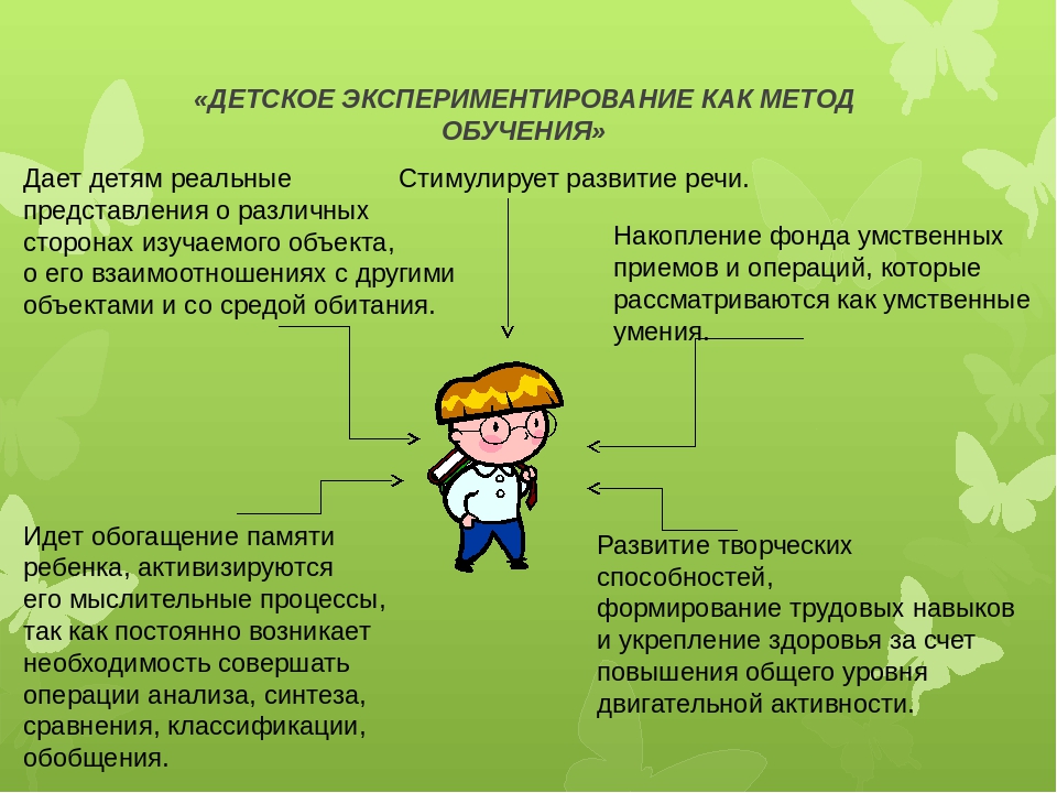 Экспериментирование в познавательном развитии детей. Детское экспериментирование как метод обучения дошкольников. Экспериментирование как метод. Опыты и экспериментирование как метод. Экспериментирование как метод и средство обучения.