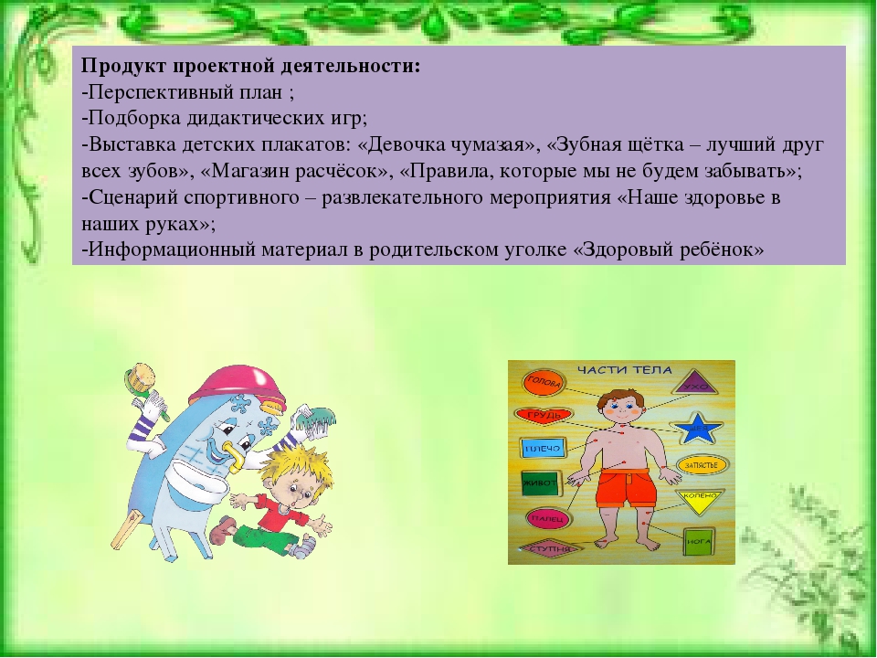Проект-презентация "Наше здоровье" средняя группа