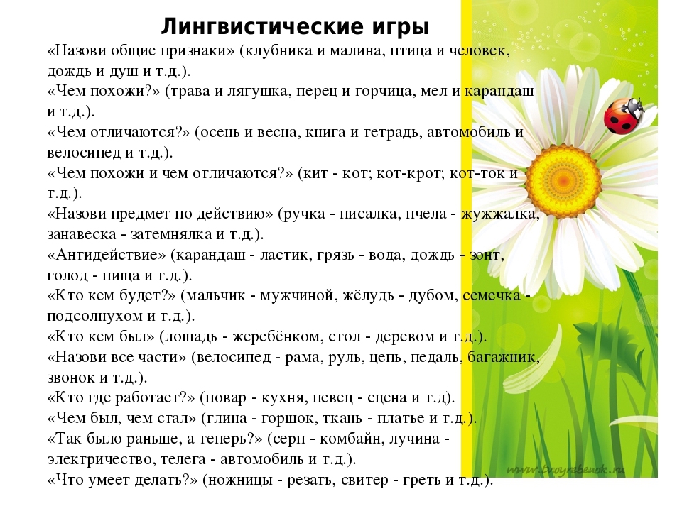 «Современные технологии речевого развития детей в условиях реализации ФГОС дошкольного образования »