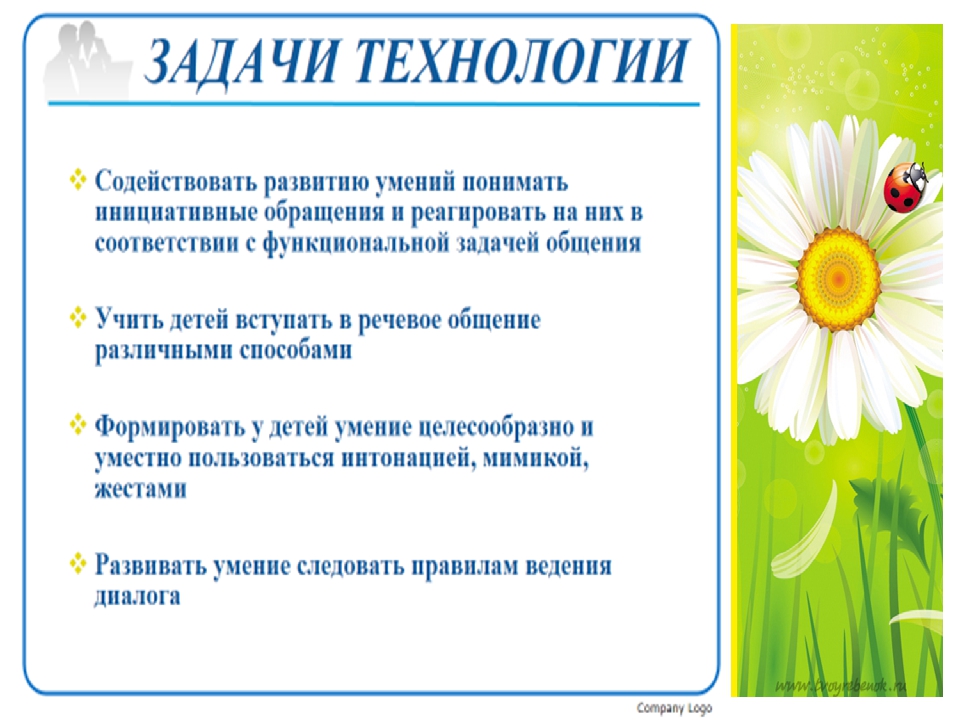 «Современные технологии речевого развития детей в условиях реализации ФГОС дошкольного образования »