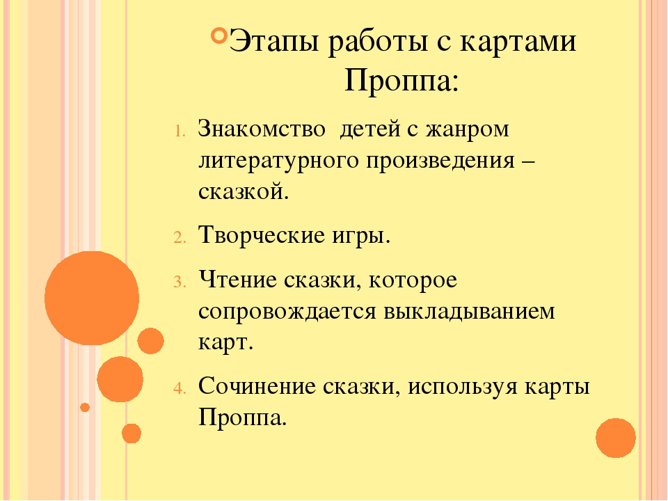 Презентация по работе с картами Проппа