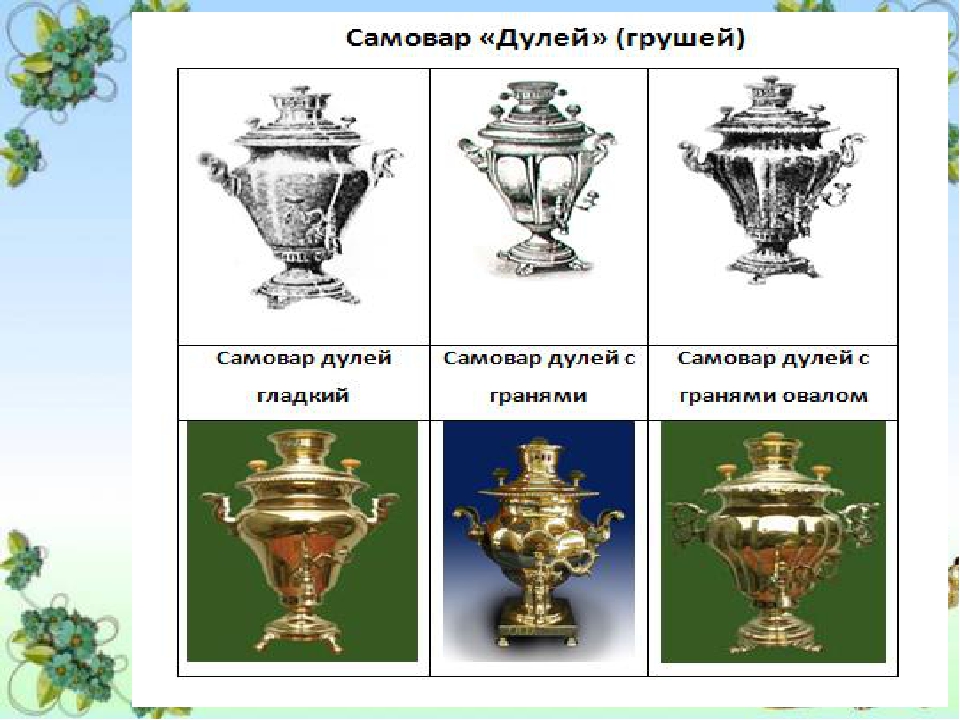 Презентация проекта "Кипит самовар, во все стороны пар"