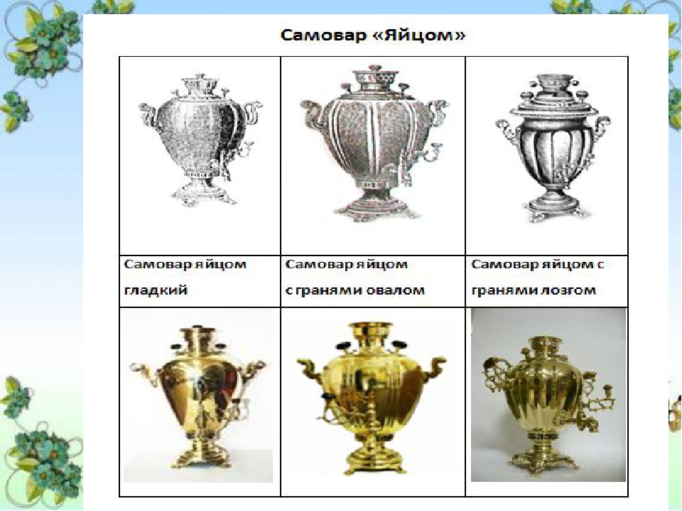 Презентация проекта "Кипит самовар, во все стороны пар"