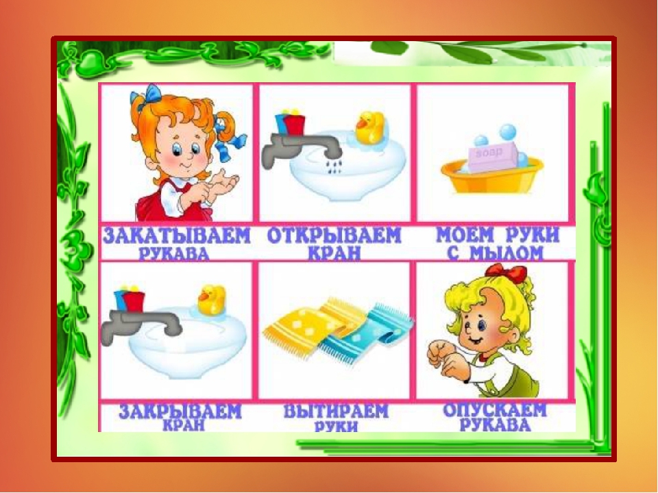 Презентация на тему "Наше тело"