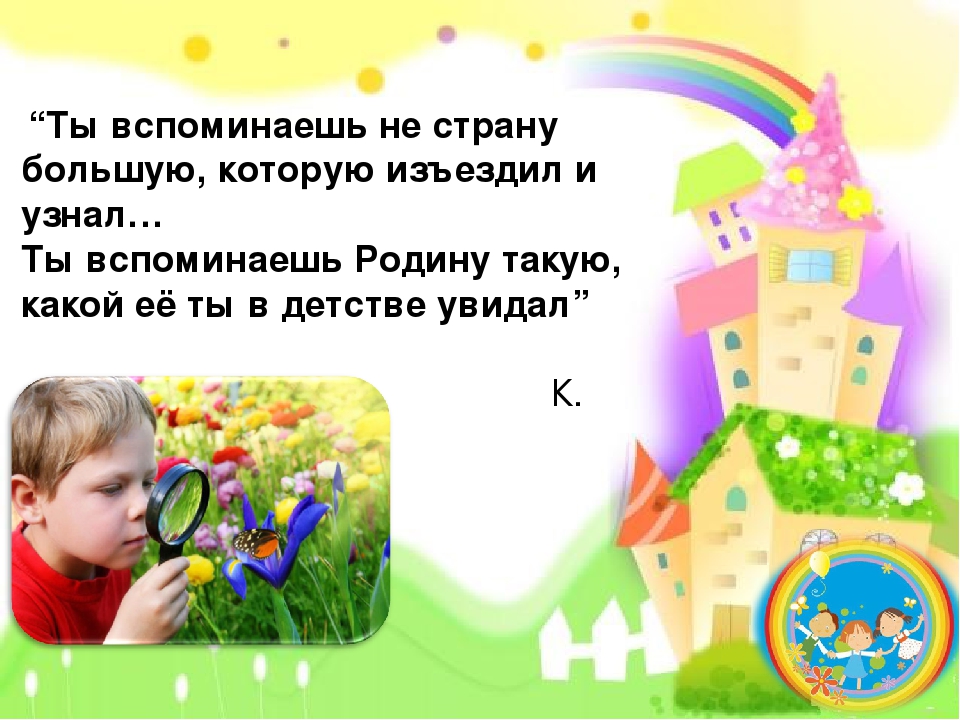 Проект и презентация Мегион-город, в котором я живу