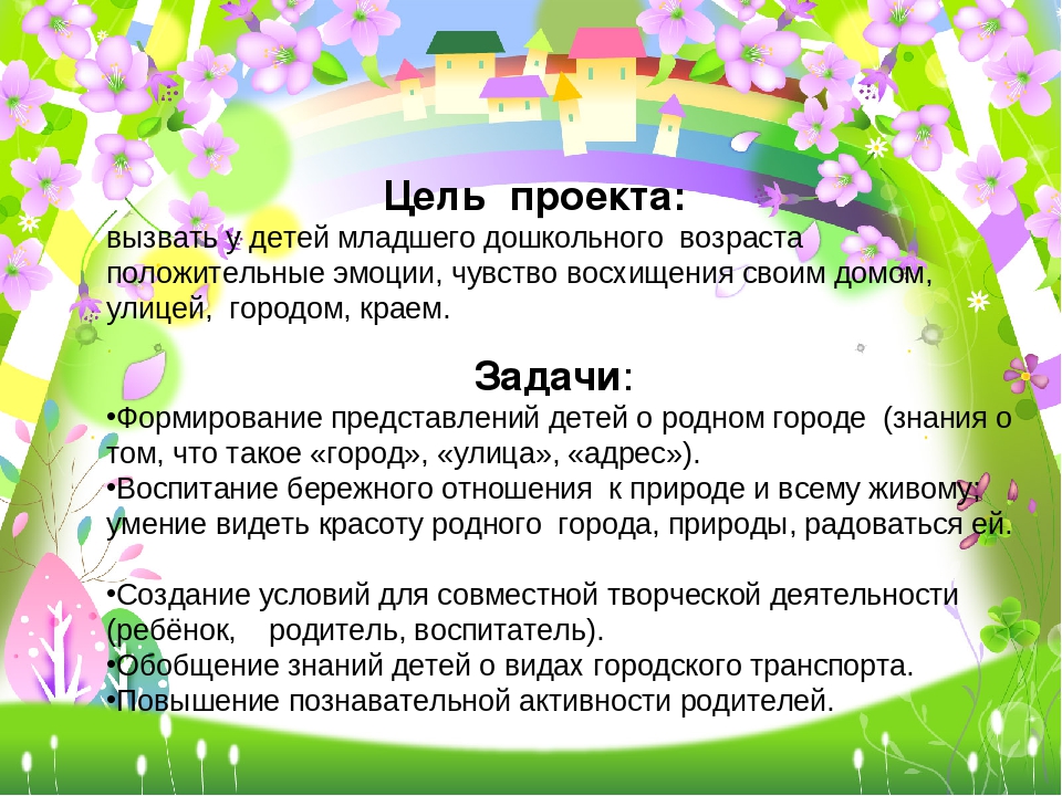 Проект и презентация Мегион-город, в котором я живу