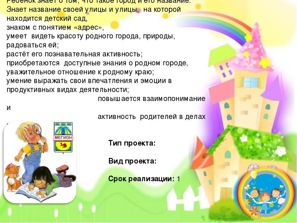 Проект и презентация Мегион-город, в котором я живу
