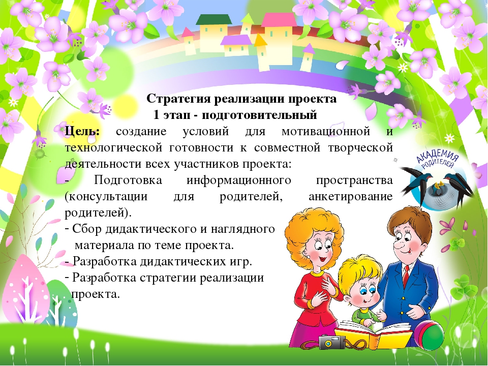 Проект и презентация Мегион-город, в котором я живу