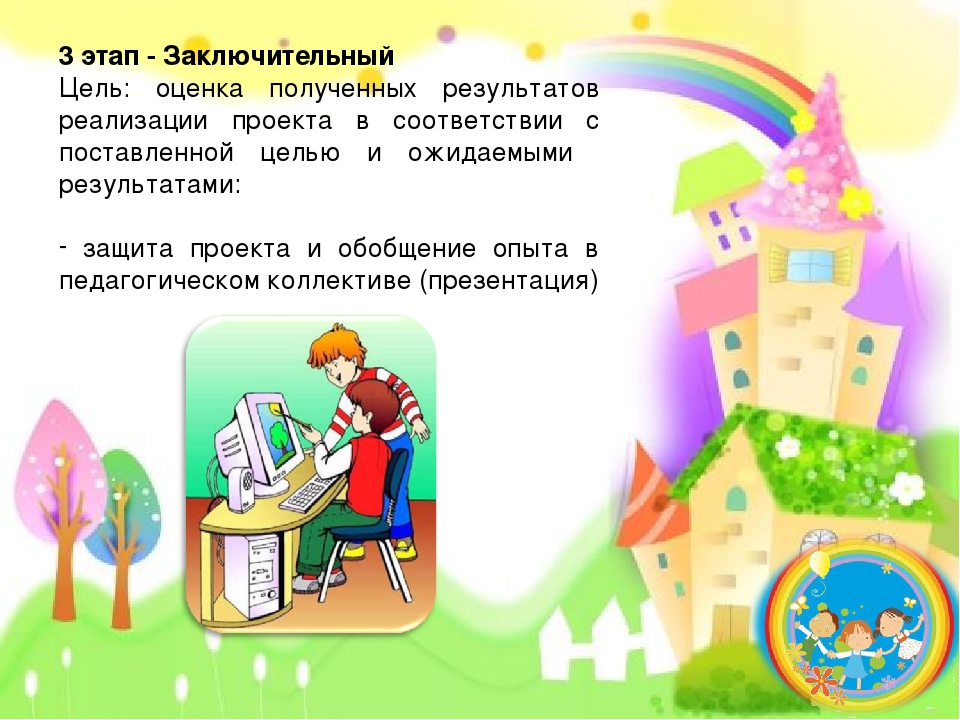 Проект и презентация Мегион-город, в котором я живу