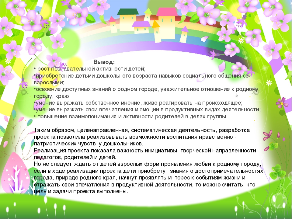 Проект и презентация Мегион-город, в котором я живу
