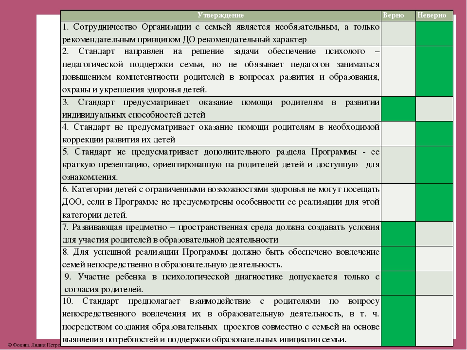 Презентация "Современные подходы к организации взаимодействия с семьёй в свете ФГОС ДО"