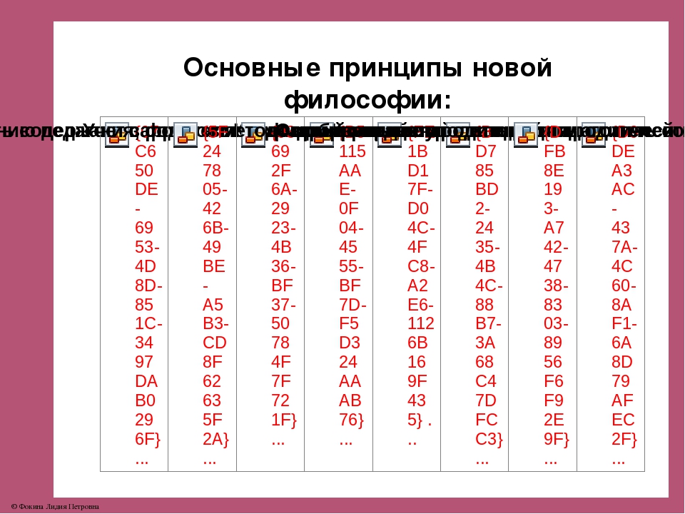 Презентация "Современные подходы к организации взаимодействия с семьёй в свете ФГОС ДО"