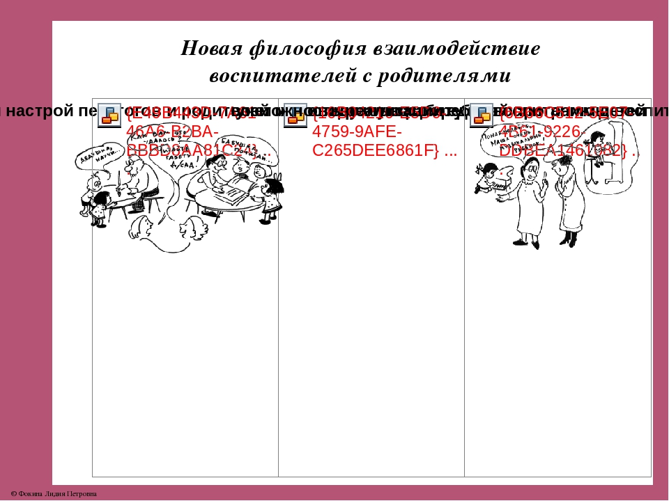 Презентация "Современные подходы к организации взаимодействия с семьёй в свете ФГОС ДО"