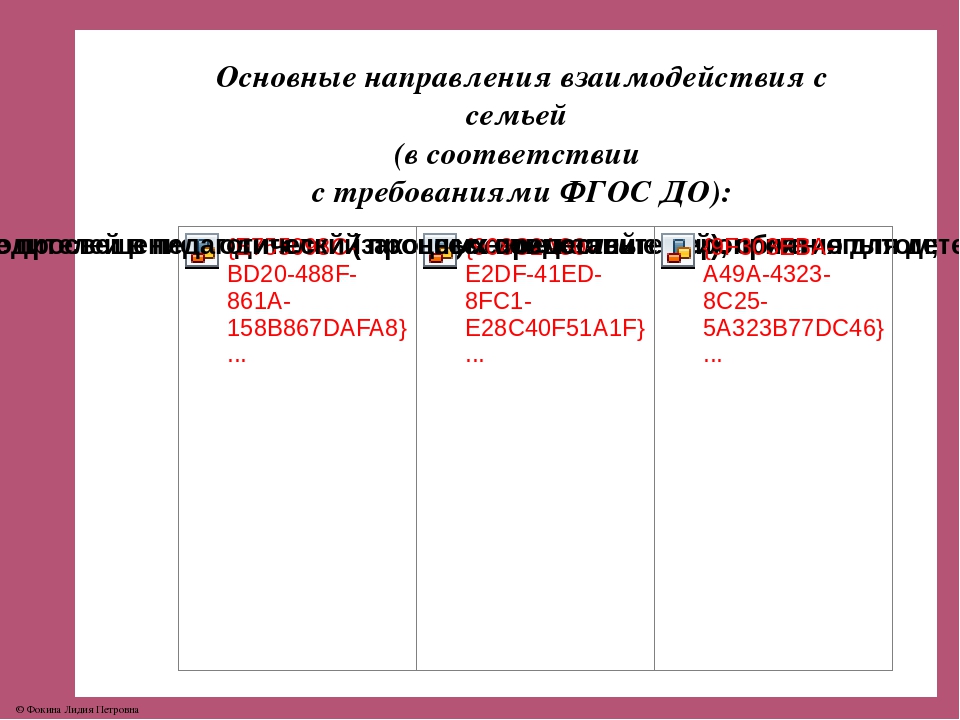 Презентация "Современные подходы к организации взаимодействия с семьёй в свете ФГОС ДО"