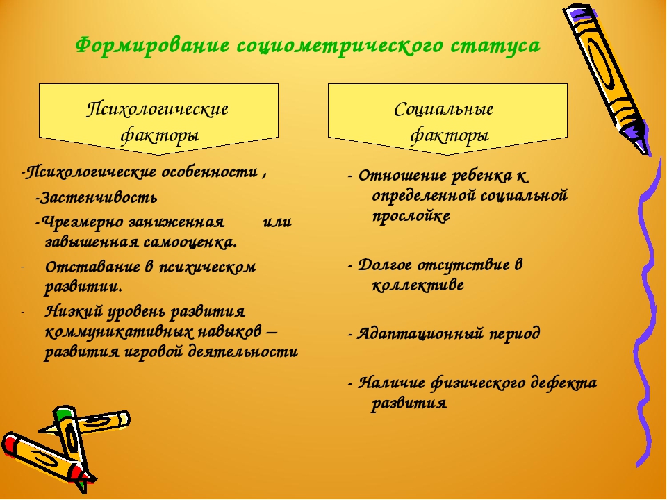 Презентация по теме: "Социометрическое исследование, как метод выявления особенностей взаимоотношений в детском коллективе"